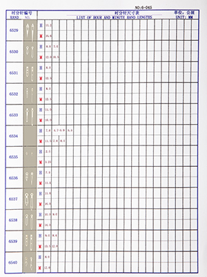 6-045 Table needle