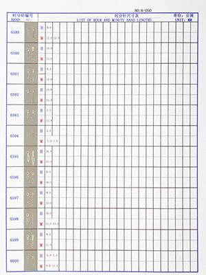 6-050錶針