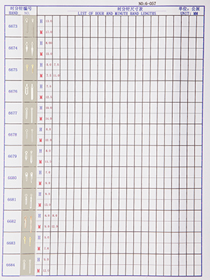 6-057 Table needle