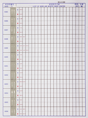 6-058 Table needle