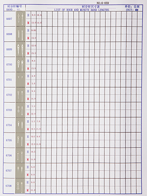 6-059 Table needle