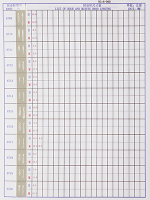 6-060  Table needle