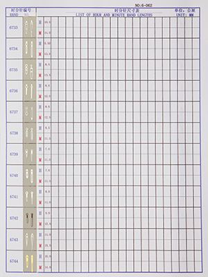 6-062 Table needle