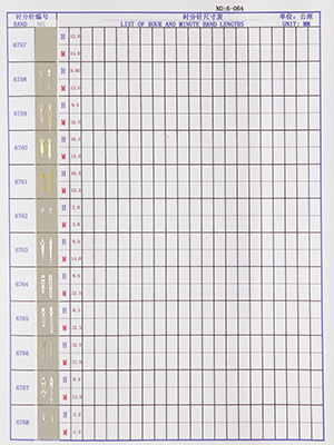 6-064錶針