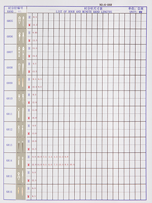 6-068 Table needle