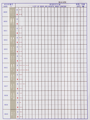 6-070錶針