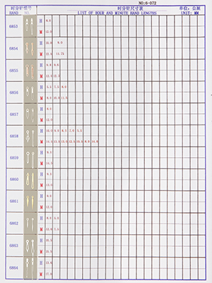 6-072 Table needle