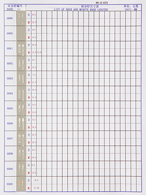 6-075錶針