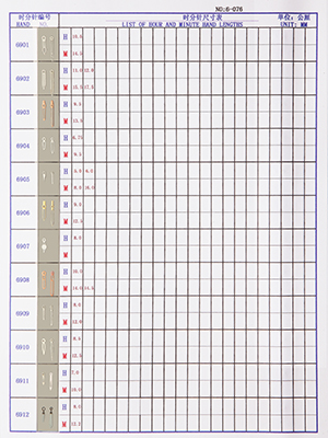 6-076錶針