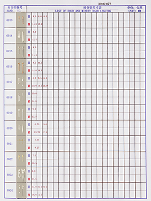 6-077錶針