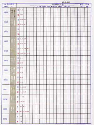6-080 Table needle