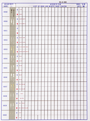 6-080 Table needle