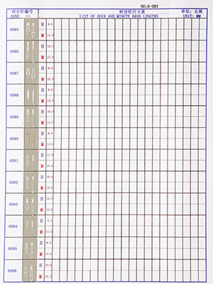 6-083表针