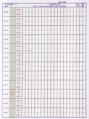 6-085 Table needle