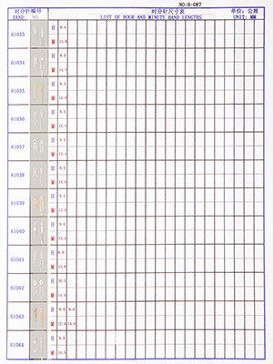 6-087 Table needle