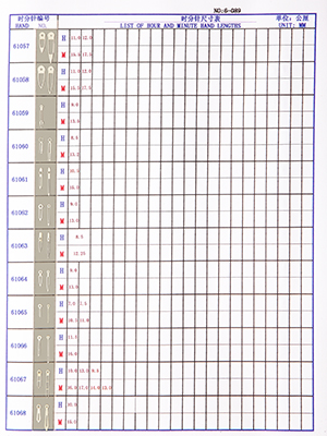 6-089 Table needle