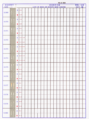 6-090錶針