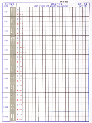 6-091錶針