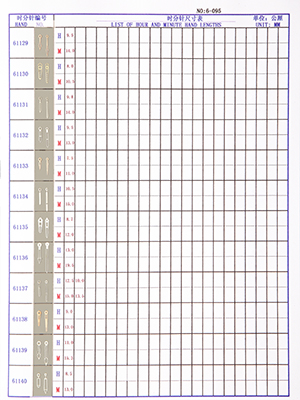 6-095錶針