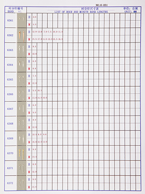 6-031 Table needle