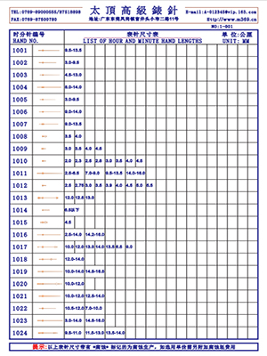 1-001 Table needle