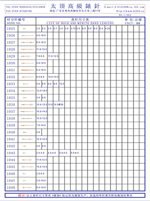 1-002 Table needle