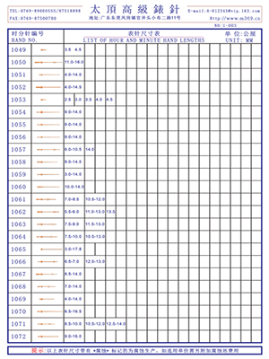 1-003 Table needle