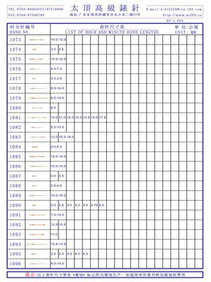 1-004表針