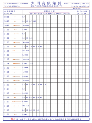 1-005 Table needle