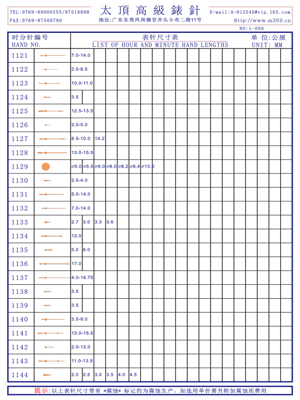 1-006 Table needle