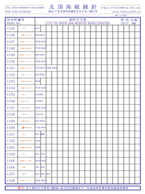 1-007 Table needle