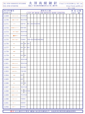 1-008表針