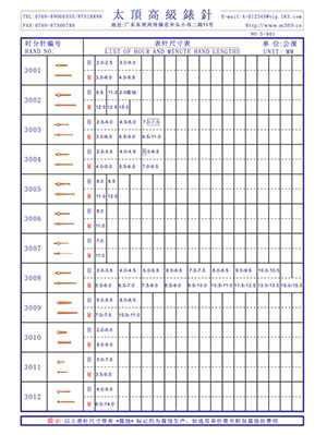 3-001 Table needle