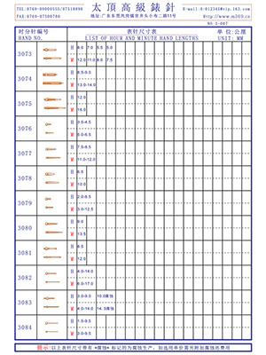 3-007 Table needle