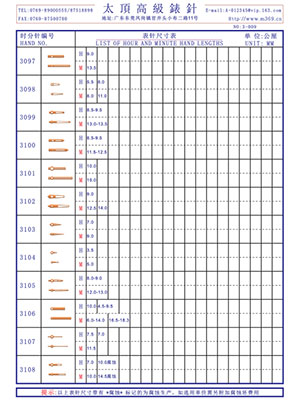 3-009表針