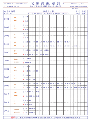 9-001 Table needle