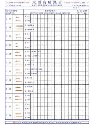 3-014表針