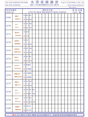 3-015表針