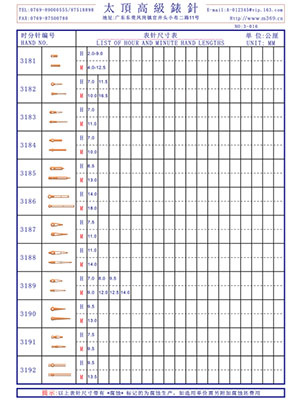 3-016 Table needle