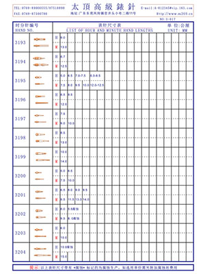 3-017表針