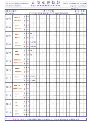 3-018表針