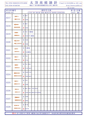 3-019表針