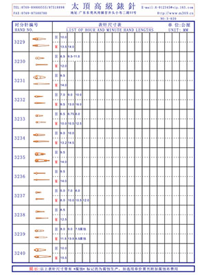 3-020表針