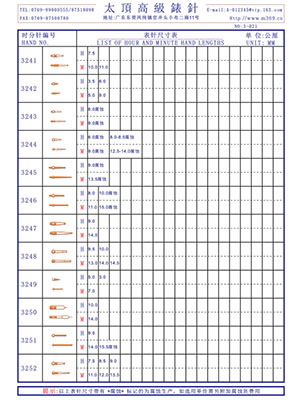 3-021 Table needle