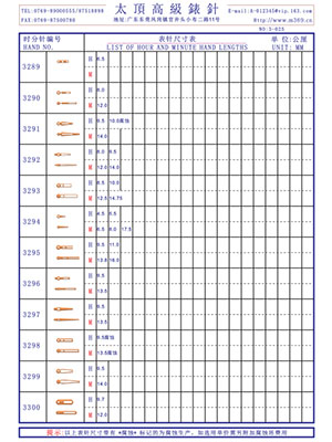 3-025表針