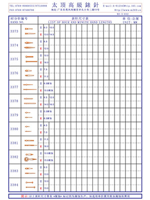 3-032 Table needle