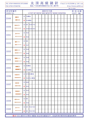 3-030 Table needle