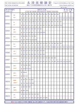 6-001表針