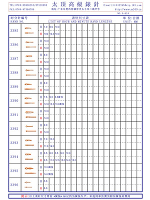 3-033表針