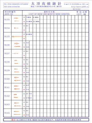 9-012 Table needle